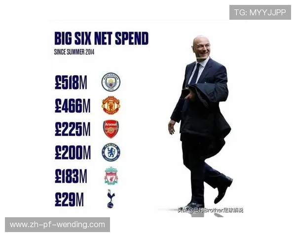 英超俱乐部买卖球员的净投入数据详解