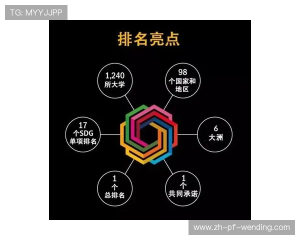 英超球队所在城市的人口统计与地域影响力评估