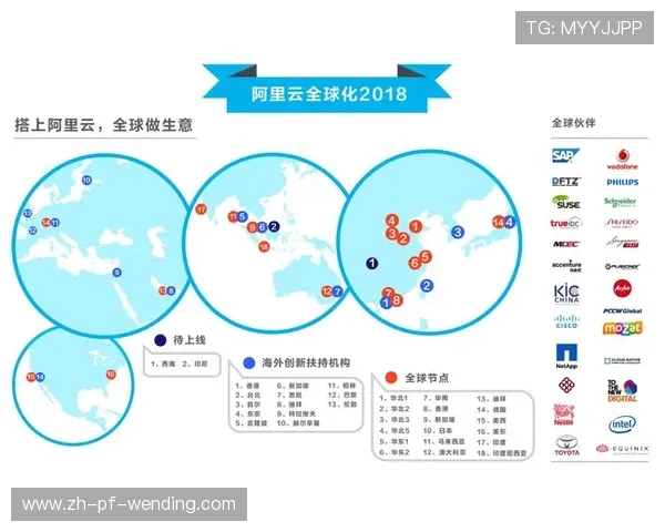 足球赛事的全球化发展与传播策略